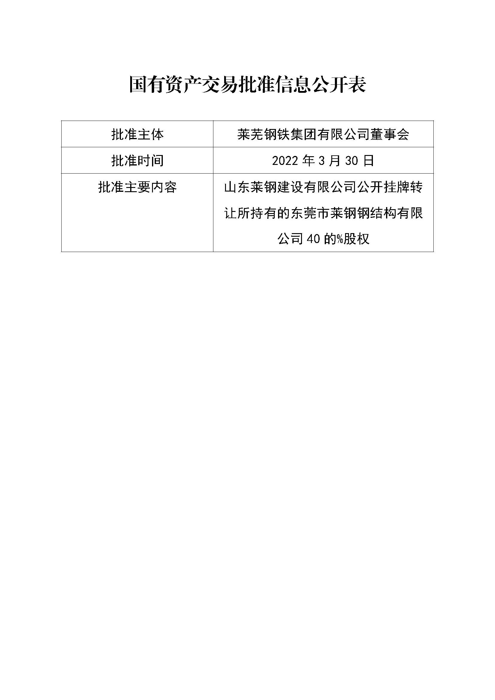 国有资产生意营业批准信息果真表